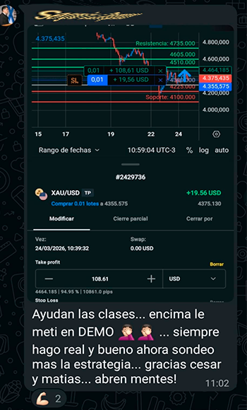 Testimonio de alumno - Trading Discrecional